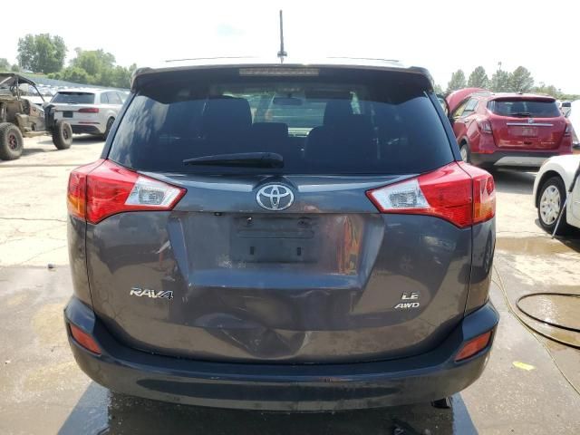 2015 Toyota Rav4 LE