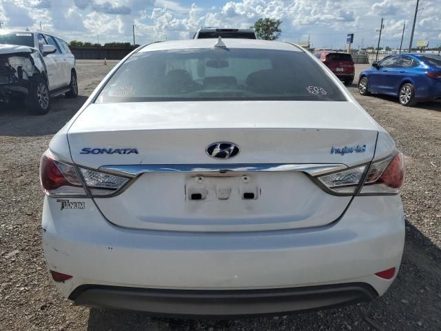 2015 Hyundai Sonata Hybrid