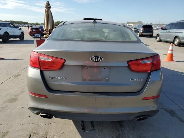 2015 KIA Optima EX