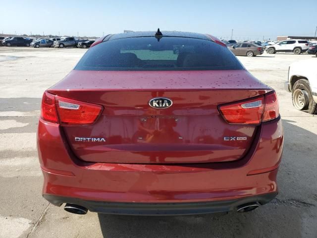 2015 KIA Optima EX