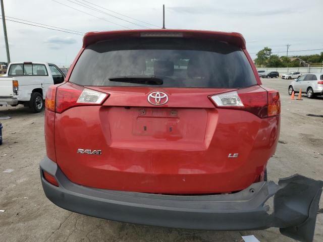 2015 Toyota Rav4 LE