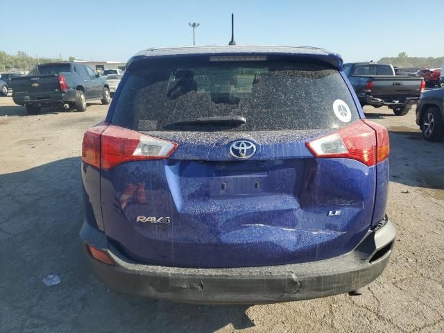 2015 Toyota Rav4 LE