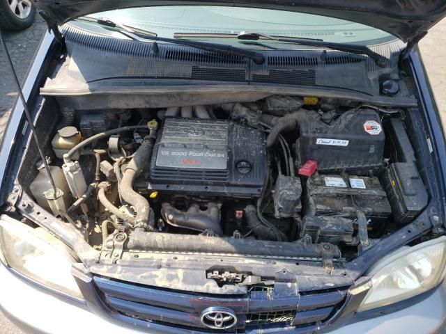 2003 Toyota Sienna LE