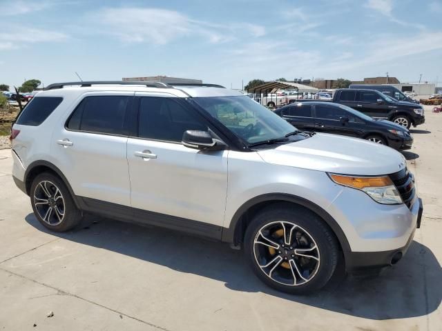 2015 Ford Explorer Sport