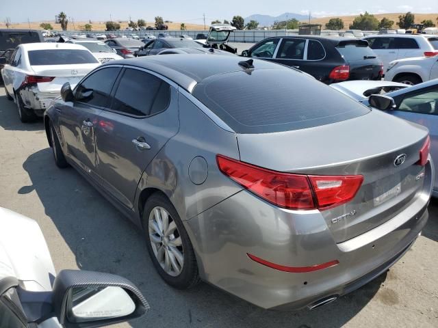 2015 KIA Optima EX