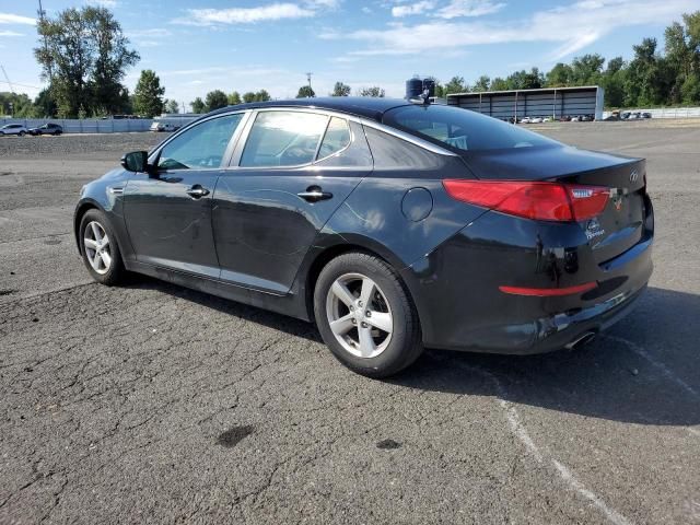 2015 KIA Optima LX