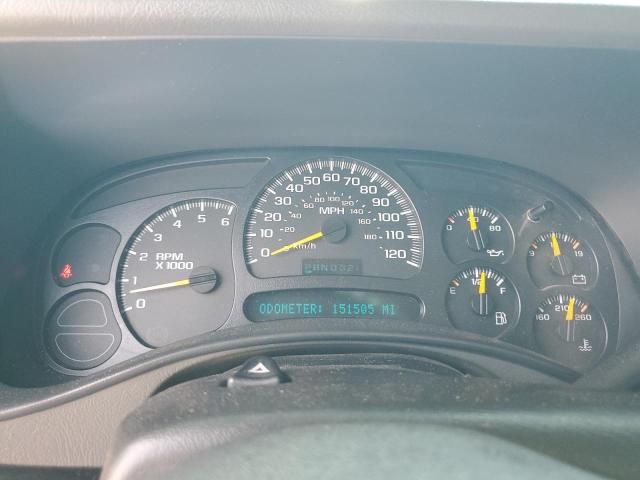 2003 Chevrolet Silverado K1500