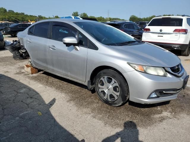 2015 Honda Civic Hybrid