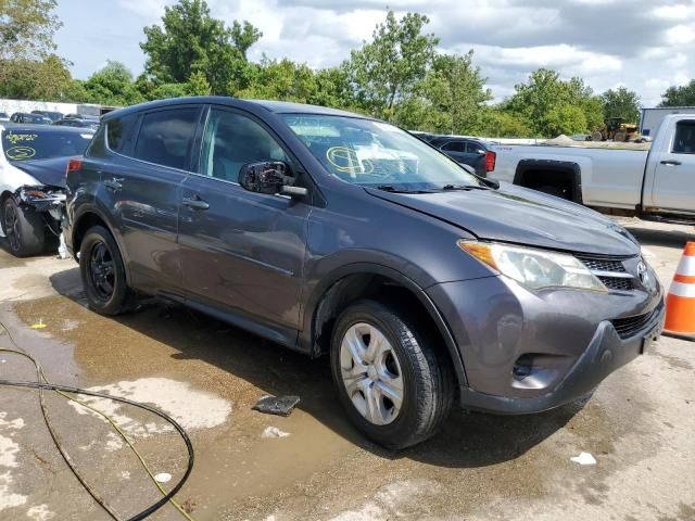 2015 Toyota Rav4 LE