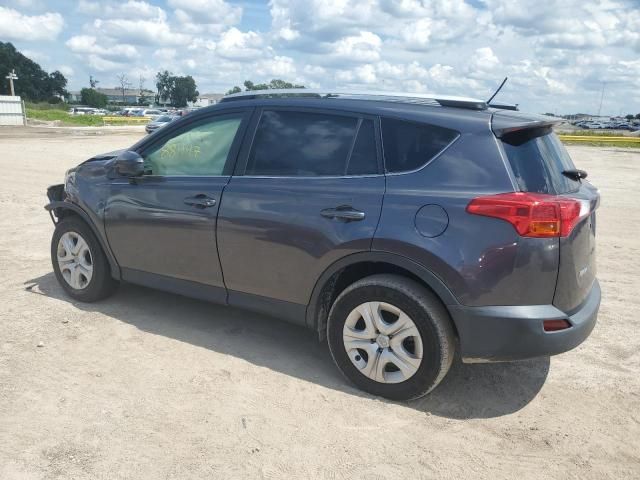 2015 Toyota Rav4 LE