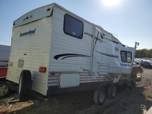 2015 Keystone Travel Trailer