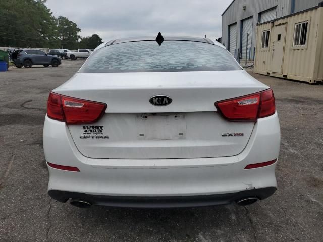 2015 KIA Optima EX