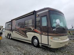 Mfyh salvage cars for sale: 2007 Mfyh 2007 Roadmaster Rail Straight Rail