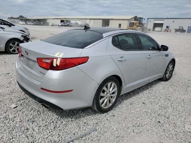 2014 KIA Optima EX