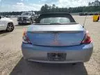 2006 Toyota Camry Solara SE