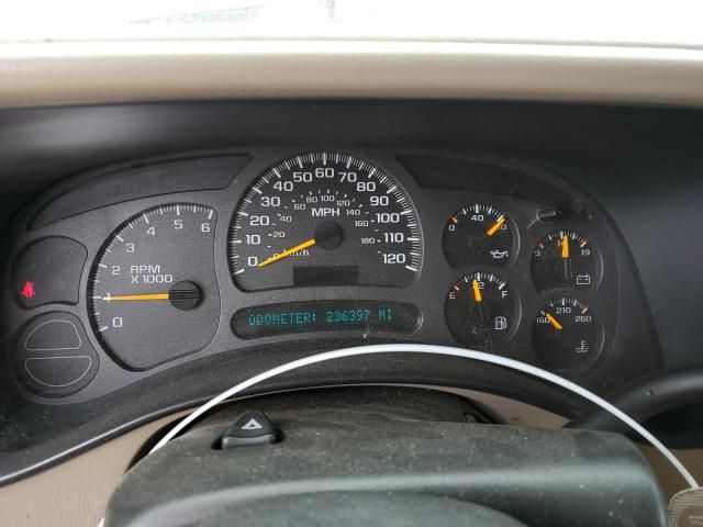 2003 Chevrolet Tahoe K1500