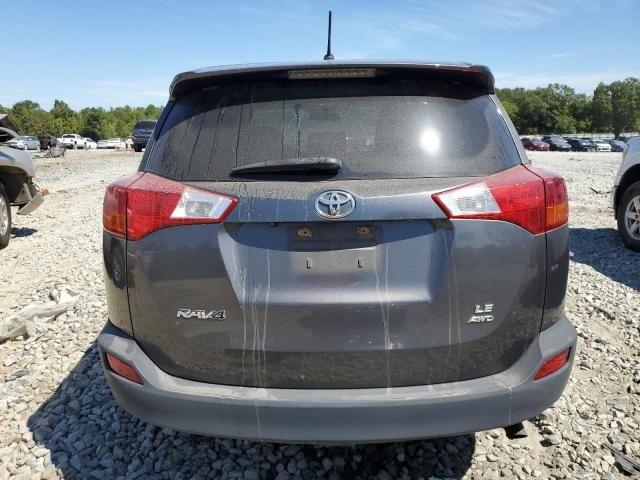 2015 Toyota Rav4 LE