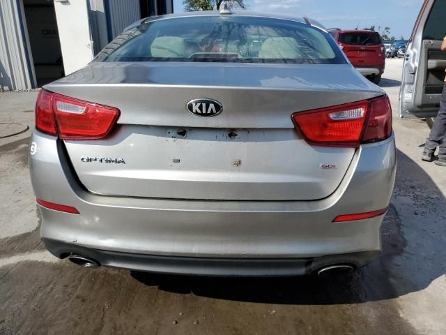 2015 KIA Optima LX