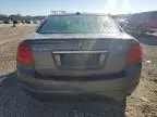 2006 Acura 3.2TL