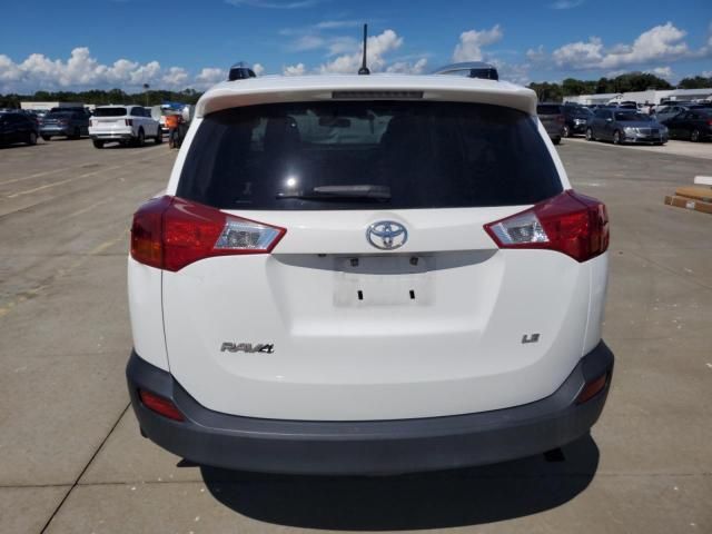 2015 Toyota Rav4 LE