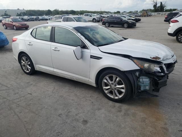 2013 KIA Optima LX