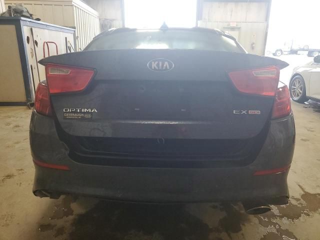 2015 KIA Optima EX