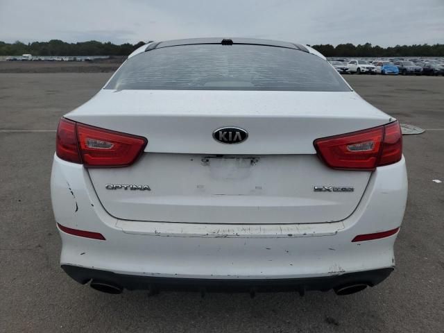 2015 KIA Optima SX