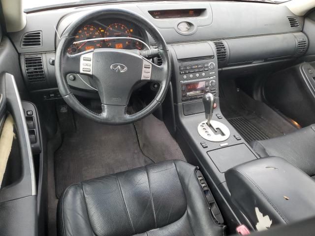 2004 Infiniti G35