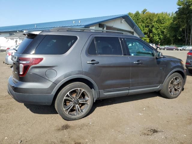 2015 Ford Explorer Sport