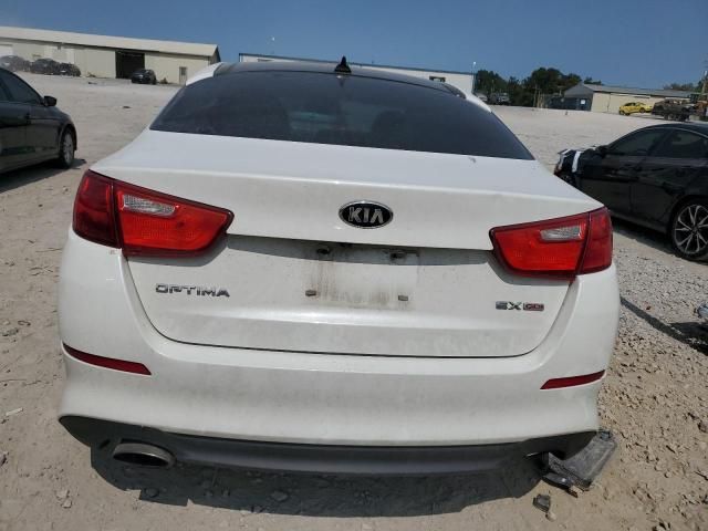 2015 KIA Optima EX