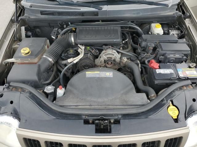 2006 Jeep Grand Cherokee Laredo