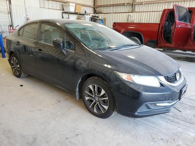 2015 Honda Civic EX