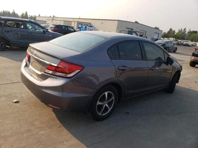 2015 Honda Civic SE