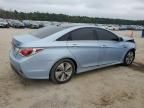 2014 Hyundai Sonata Hybrid