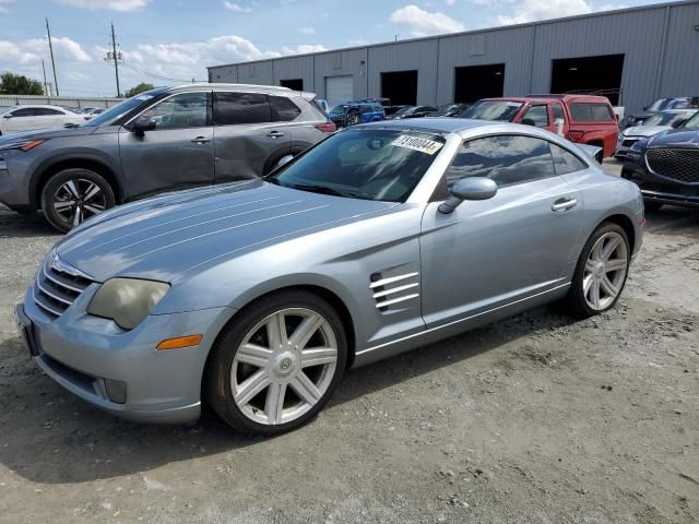 2006 Chrysler Crossfire Limited