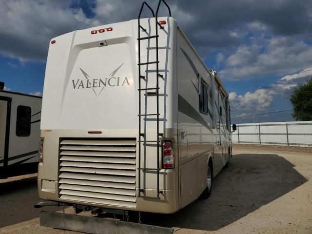 2007 Freightliner Chassis X Line Motor Home