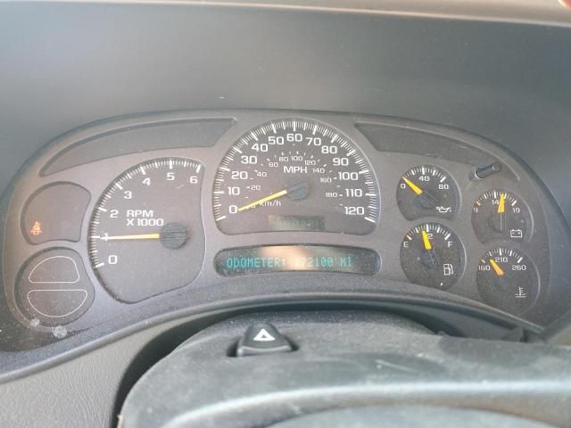 2003 Chevrolet Silverado K1500