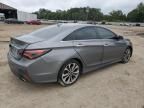 2014 Hyundai Sonata SE