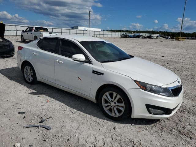 2013 KIA Optima LX