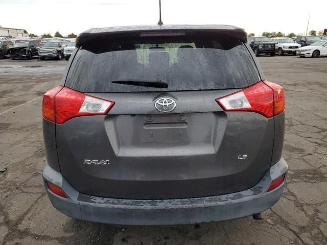 2015 Toyota Rav4 LE