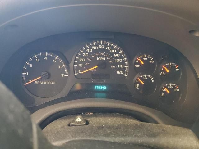 2004 Chevrolet Trailblazer EXT LS