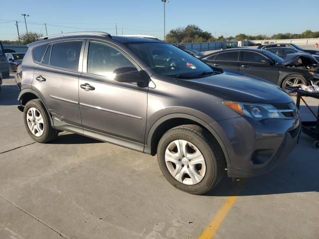 2015 Toyota Rav4 LE