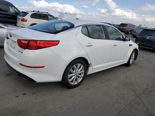 2015 KIA Optima EX