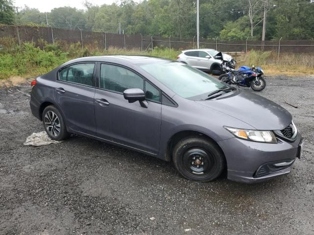 2015 Honda Civic EX