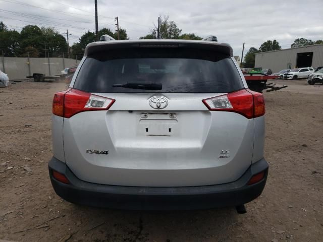 2015 Toyota Rav4 LE