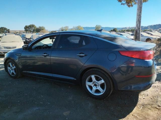 2015 KIA Optima LX