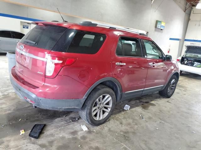 2015 Ford Explorer XLT