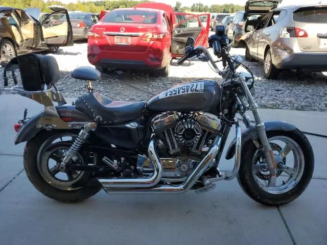 2014 Harley-Davidson XL1200 CP