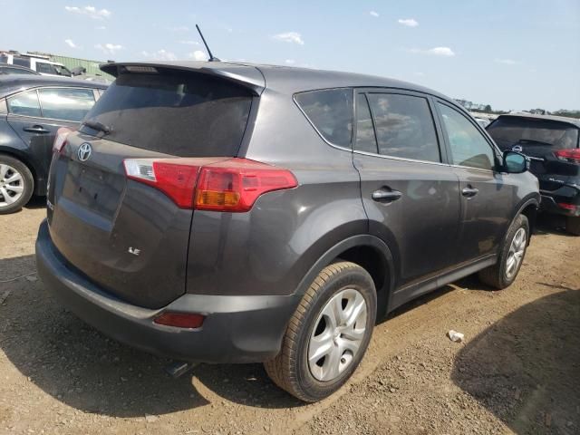 2015 Toyota Rav4 LE