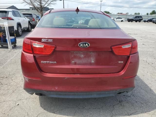 2015 KIA Optima LX